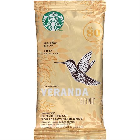 Starbucks Ground Coffee Blonde Roast Veranda Blend